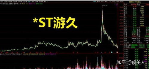A股上市最早十家公司 實(shí)業(yè)投資的興衰與現(xiàn)狀