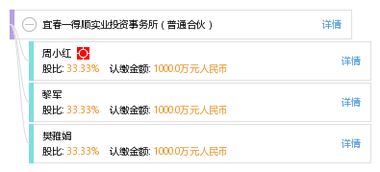 實(shí)業(yè)為本，合伙共謀——宜春一得順實(shí)業(yè)投資事務(wù)所發(fā)展掠影